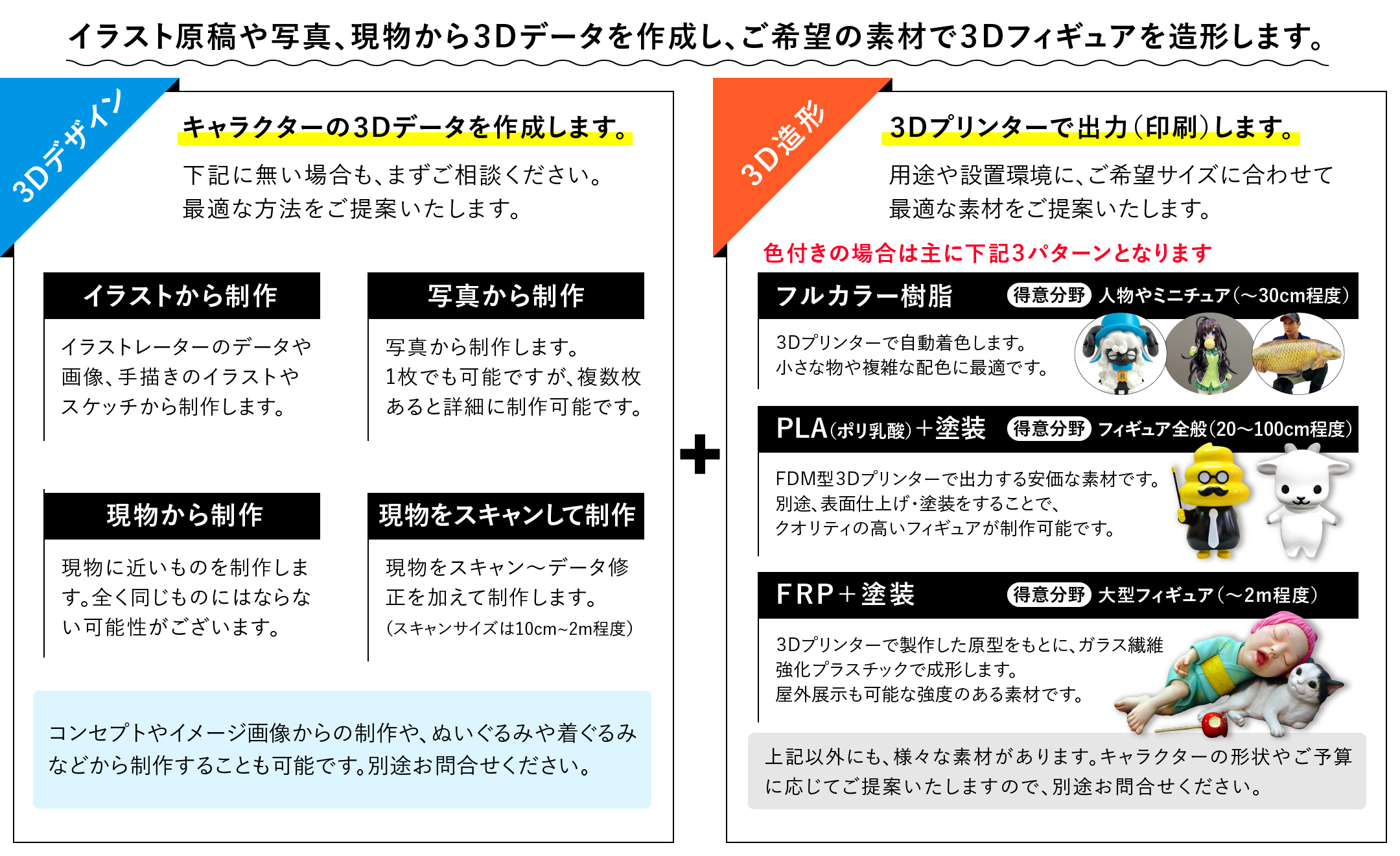 3dキャラクターbiz 3dプリンターであなたのキャラクターフィギュアを製作します